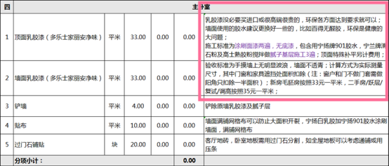 准备装修了1729.png