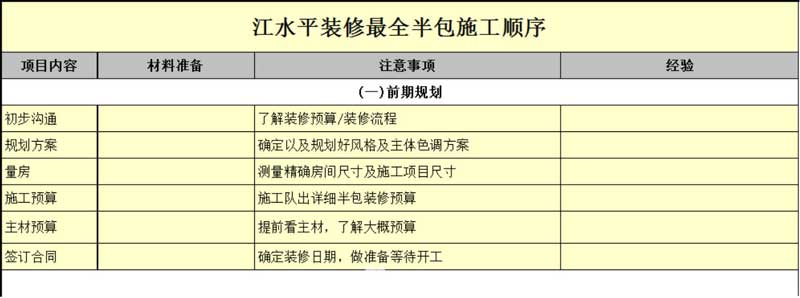 装修施工流程