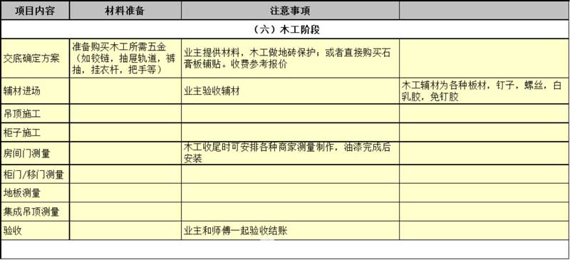 合肥江水平装修公司