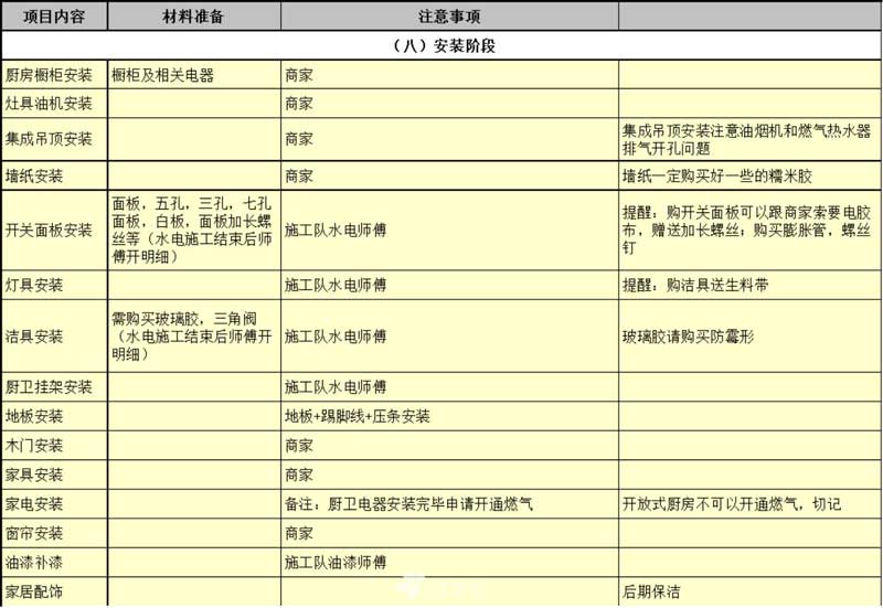 合肥江水平装修公司