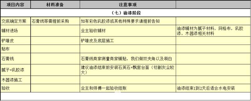 合肥江水平装修公司